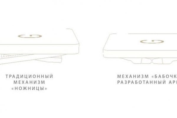 Кракен магазин kraken clear com