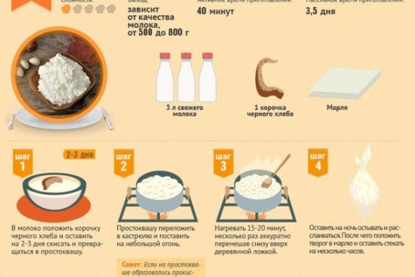 Кракен маркет свежие ссылки