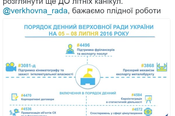 Что такое кракен площадка
