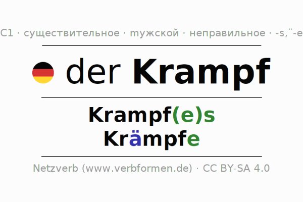 Как зарегаться на кракене