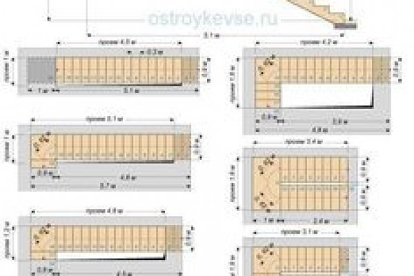 Ссылка на кракен 2krnmarket