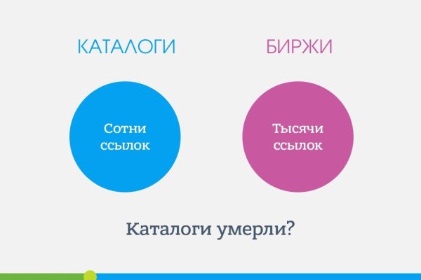 Как зайти на площадку кракен