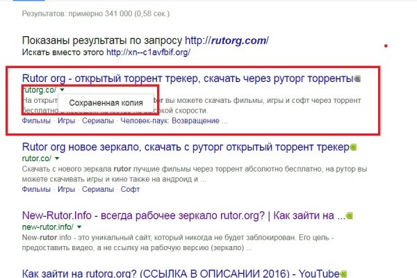 Сайты по продаже наркотиков