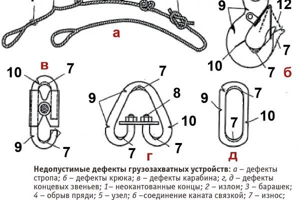 Кракен маркетплейс что там