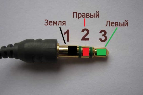 Кракен интернет