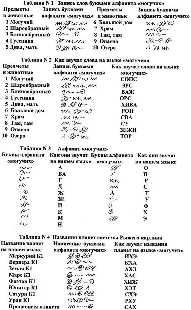 Kra47.cc Вход на сайт главная страница